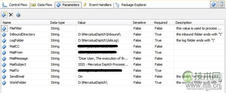 微软 BI 系列随笔 - SSIS 基础 - 参数与环境(图3)