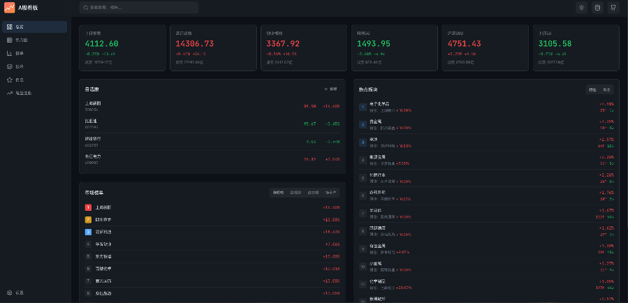 用React打造极简股票神器，数据直连亮点满满！