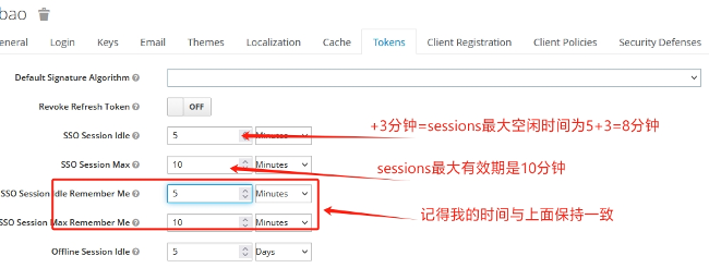 揭秘 Keycloak 会话过期机制：lifespanMs 与 maxIdleTimeMs 如何影响性能与安全？