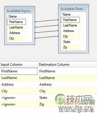 使用SQL Server 2008导入平面文件(1)(图6) 使用SQL Server 2008导入平面文件(1)(图6)