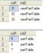 SQL Server 2005数据库分区数据的移入和移出操作(1)(图3) SQL Server 2005数据库分区数据的移入和移出操作