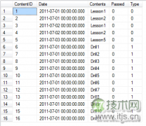 SQL Server数据库中如何合并表格数据