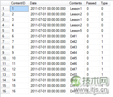 SQL Server数据库中如何合并表格数据(图1) SQL Server数据库中如何合并表格数据