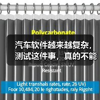 汽车软件越来越复杂，测试这件事，真的不能再“靠人扛”了！