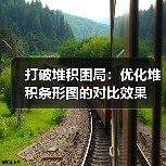 打破堆积困局:优化堆积条形图的对比效果(图4) 打破堆积困局:优化堆积条形图的对比效果(图4)
