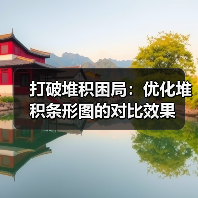 打破堆积困局:优化堆积条形图的对比效果(图2) 打破堆积困局:优化堆积条形图的对比效果(图2)