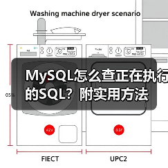 MySQL怎么查正在执行的SQL？附实用方法（图3）