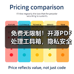 免费无限制！开源PDF处理工具箱，隐私安全自托管部署（图2）