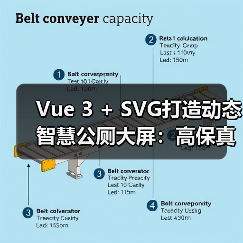 Vue 3 + SVG打造动态智慧公厕大屏:高保真可视化方案(图3) Vue 3 + SVG打造动态智慧公厕大屏:高保真可视化方案(图3)