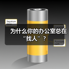 为什么你的办公室总在“找人”？（图4）