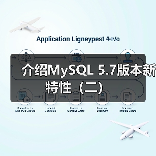 介绍MySQL 5.7版本新特性（二）