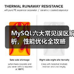 MySQL六大常见误区解析,性能优化全攻略(图4) MySQL六大常见误区解析,性能优化全攻略(图4)