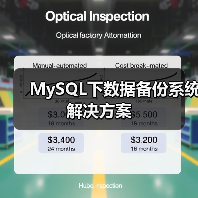 MySQL下数据备份系统解决方案(图3) MySQL下数据备份系统解决方案(图3)