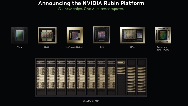 英伟达提前发布Vera Rubin平台，AI算力大跃升引爆2026序幕