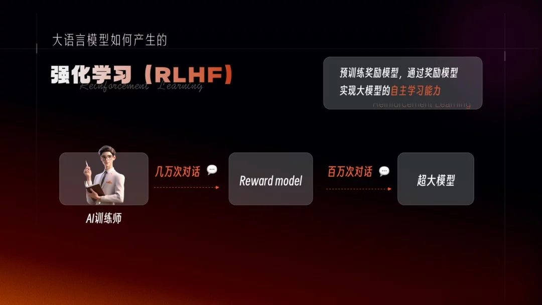 新手必看!AI训练师必须掌握的大模型训练流程