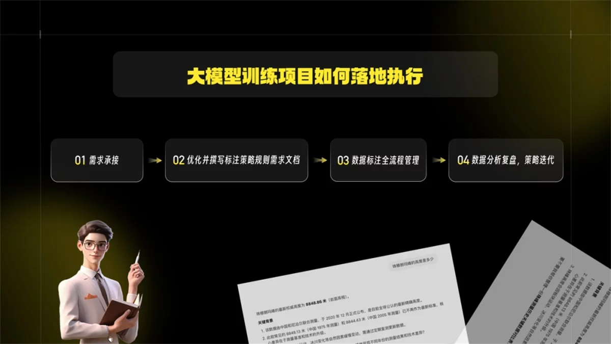 新手必看！AI训练师必须掌握的大模型训练避坑指南