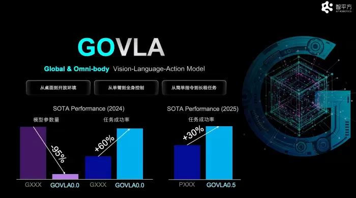 国家领导人调研智慧机器人，国产大模型赋能产业落地引关注(图2)