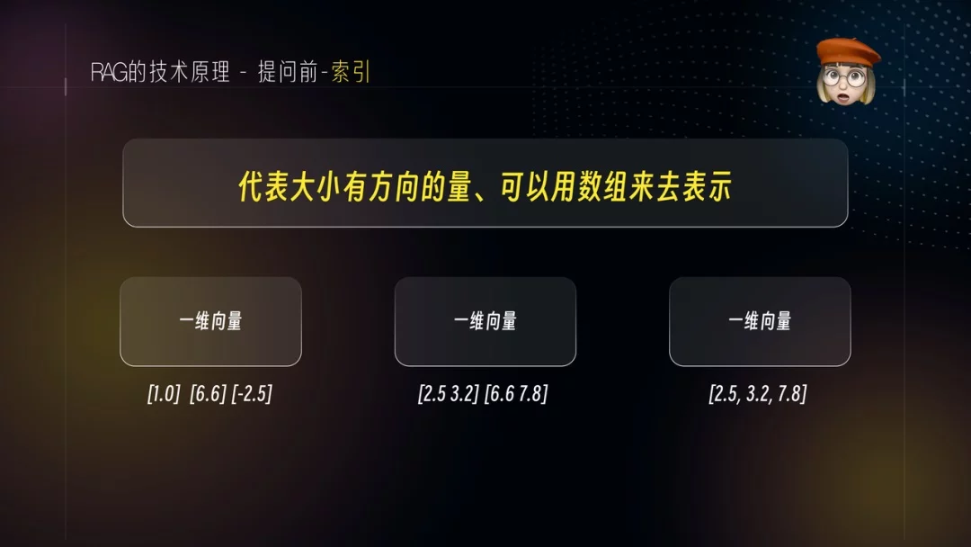AI训练师必看！5个章节带你快速掌握RAG检索增强项目