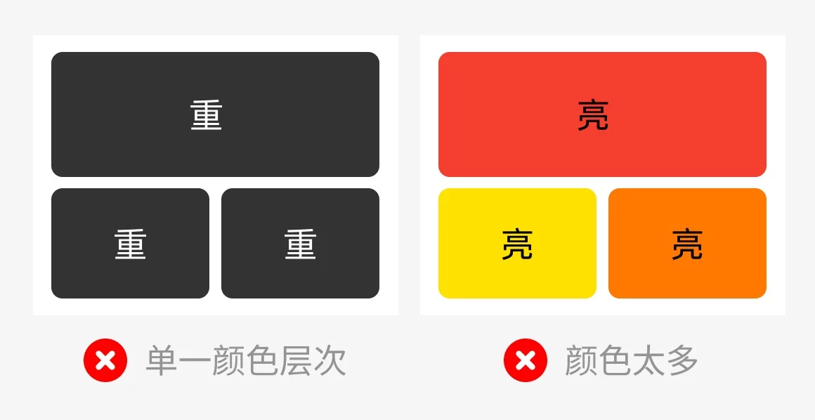 作品集平平无奇？4个方法帮你快速提高层次感！