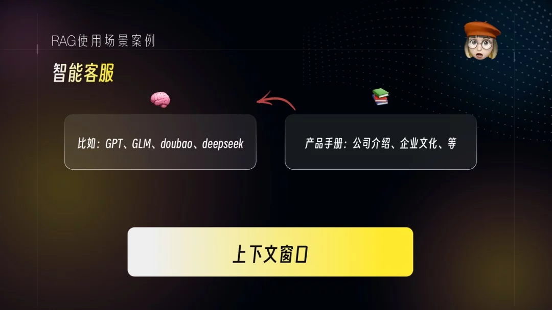 AI训练师必看！5个章节带你快速掌握RAG检索增强项目